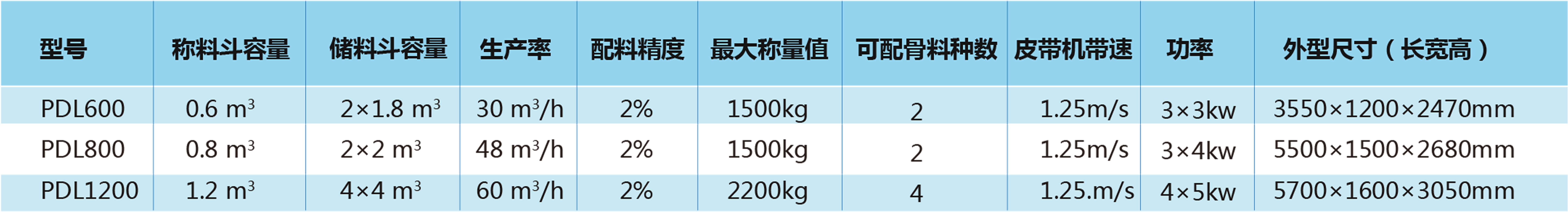 香港宝典免费资料大全